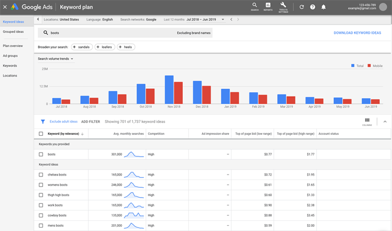 Keyword Research - Google Keyword Planner