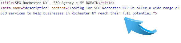 Meta Description HTML code example