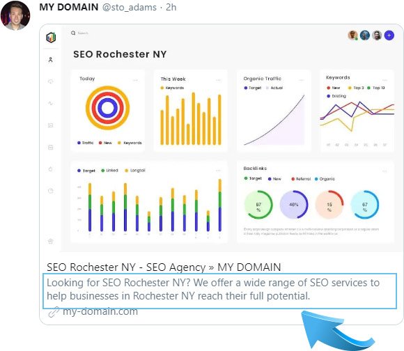 Meta Descriptions in Social Sharing