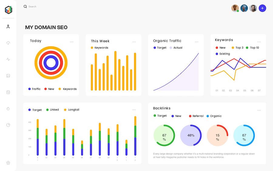 Your SEO Dashboard