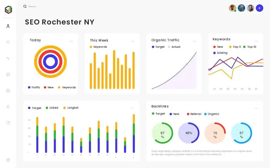 SEO Rochester NY - Search Engine Optimization